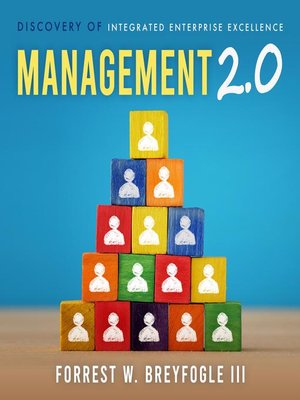 cover image of Management 2.0